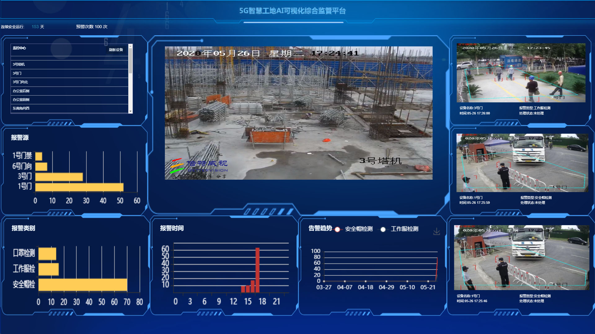 南京联通5G智慧工地建设